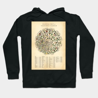 Seasonal Fruit & Veg Chart Monthly Calendar Hoodie